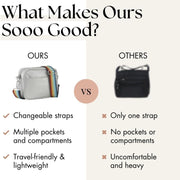 Ladies Cross Body Bag - Silver Rainbow